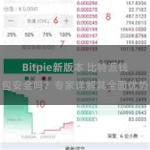 Bitpie新版本 比特派钱包安全吗？专家详解其全面优势