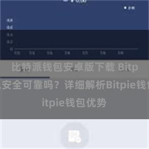 比特派钱包安卓版下载 Bitpie钱包安全可靠吗？详细解析Bitpie钱包优势