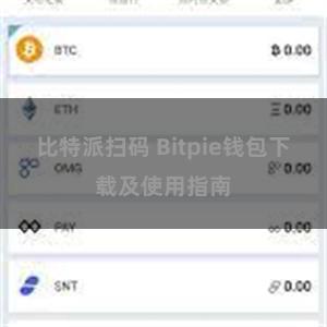 比特派扫码 Bitpie钱包下载及使用指南