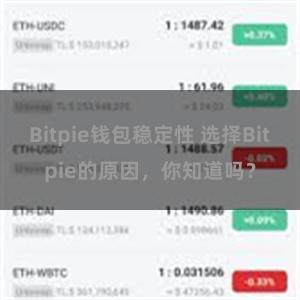 Bitpie钱包稳定性 选择Bitpie的原因，你知道吗？