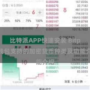 比特派APP快速安装 Bitpie钱包支持的加密货币种类及功能介绍