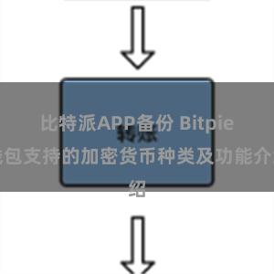 比特派APP备份 Bitpie钱包支持的加密货币种类及功能介绍