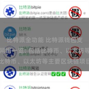 比特派全功能 比特派钱包支持的区块链网络一览: 包括比特币、以太坊等主要区块链项目