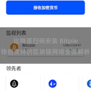 比特派扫码安装 Bitpie钱包支持的区块链网络全面解析