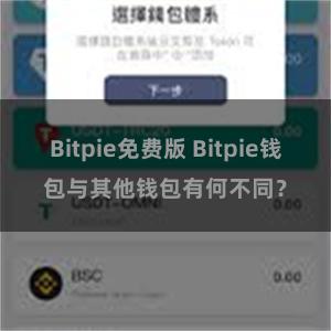 Bitpie免费版 Bitpie钱包与其他钱包有何不同？