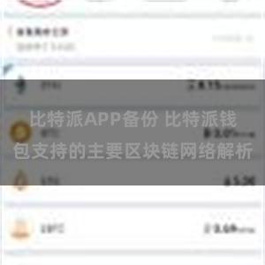 比特派APP备份 比特派钱包支持的主要区块链网络解析