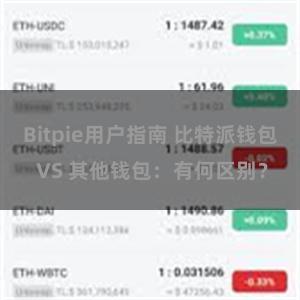 Bitpie用户指南 比特派钱包 VS 其他钱包：有何区别？