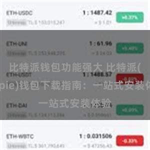 比特派钱包功能强大 比特派(Bitpie)钱包下载指南：一站式安装体验