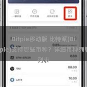 Bitpie移动版 比特派(Bitpie)支持哪些币种？详细币种列表