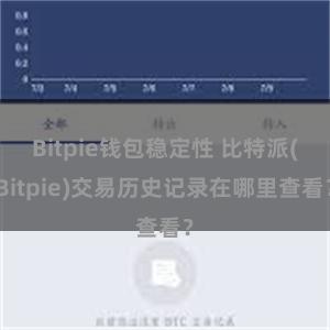 Bitpie钱包稳定性 比特派(Bitpie)交易历史记录在哪里查看？