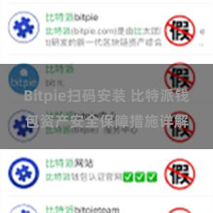 Bitpie扫码安装 比特派钱包资产安全保障措施详解