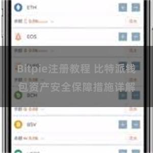 Bitpie注册教程 比特派钱包资产安全保障措施详解