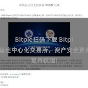 Bitpie扫码下载 Bitpie钱包直连中心化交易所，资产安全更有保障!