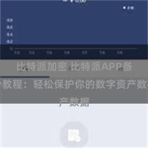 比特派加密 比特派APP备份教程：轻松保护你的数字资产数据